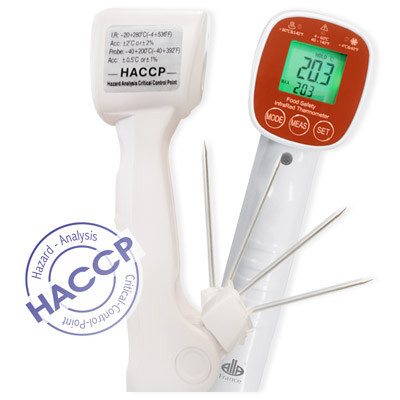 Laser Thermometer